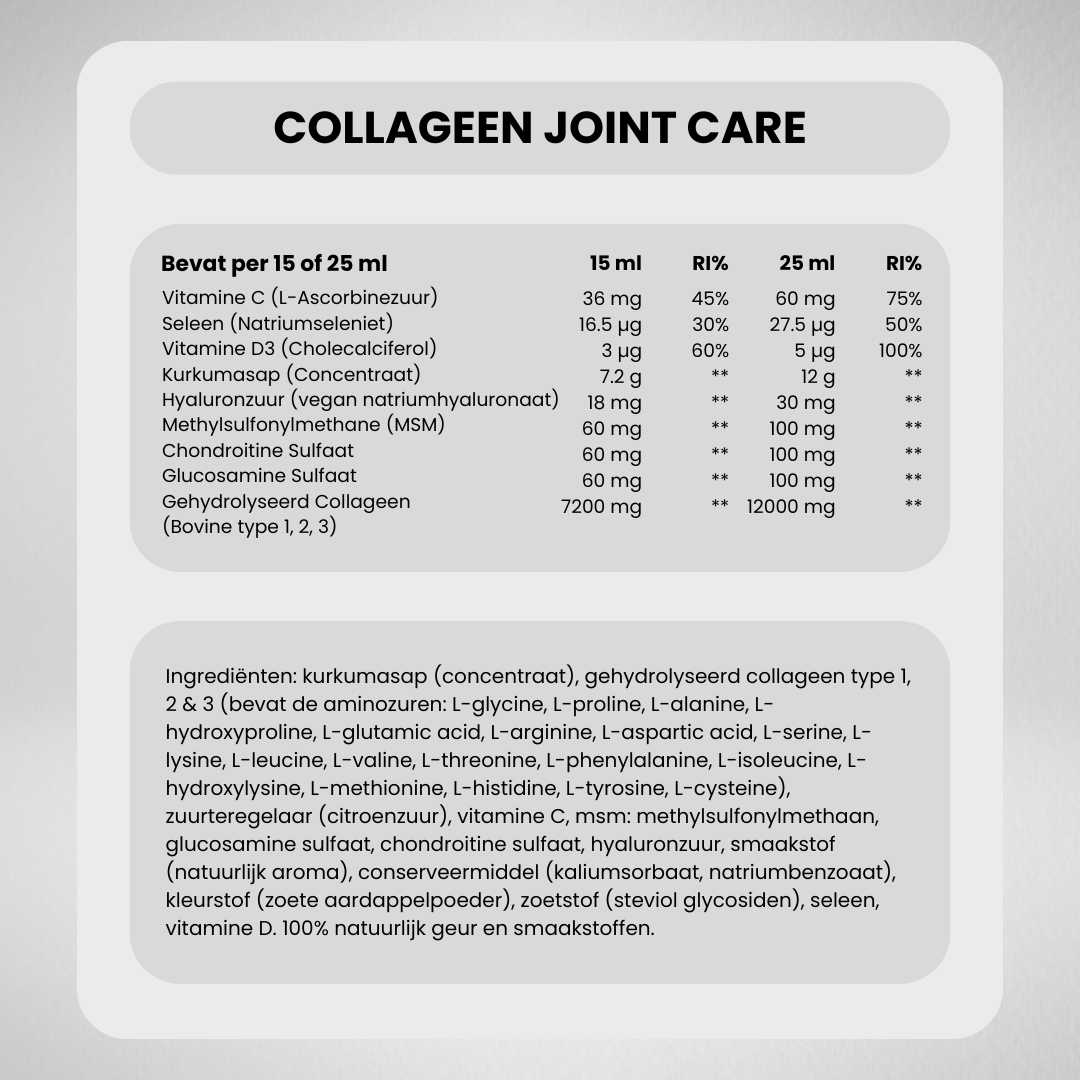 Collageen Joint & Beauty pakket